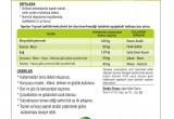 AGRO SULFO